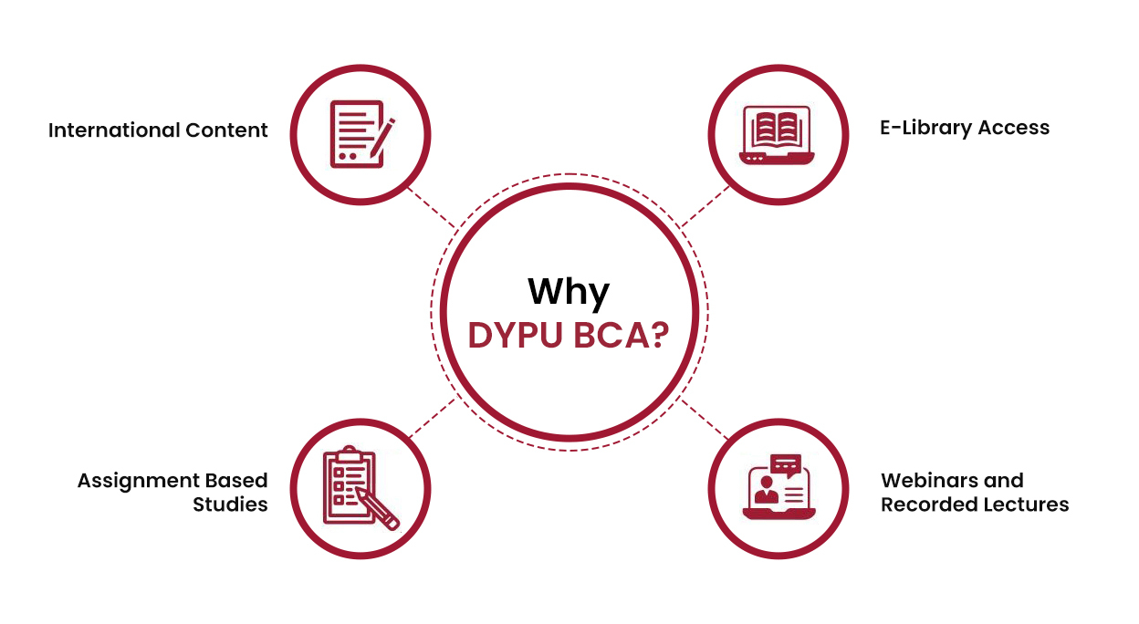 WHY DYPU BCA?