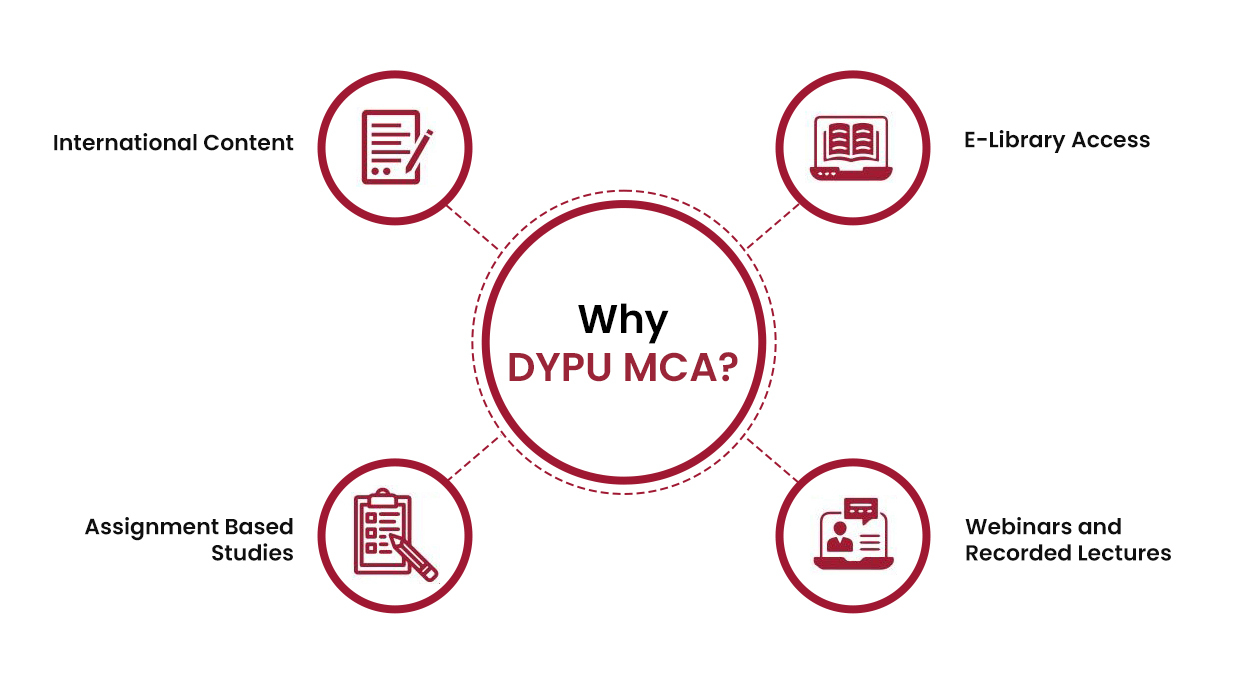 WHY DYPU MCA?