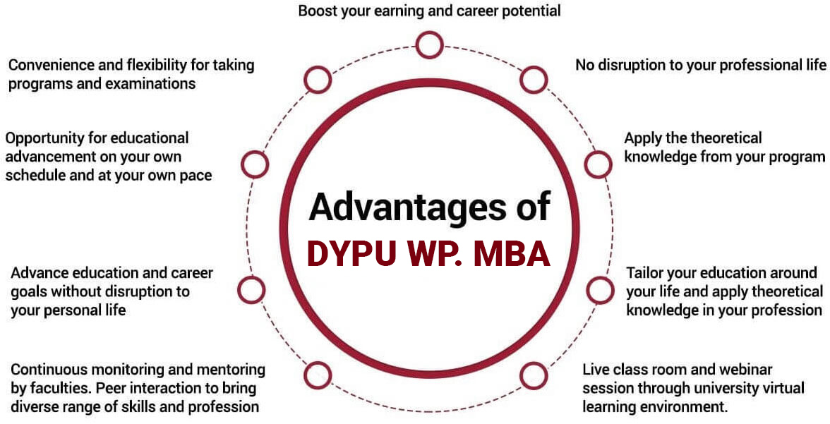 Advantages of DYPU WP. MBA