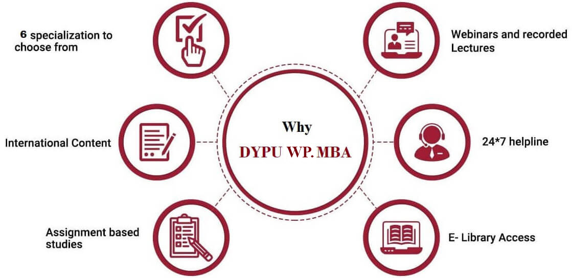 Why DYPU WP. MBA?